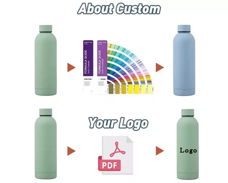 500ml Stainless Steel Water Bottle