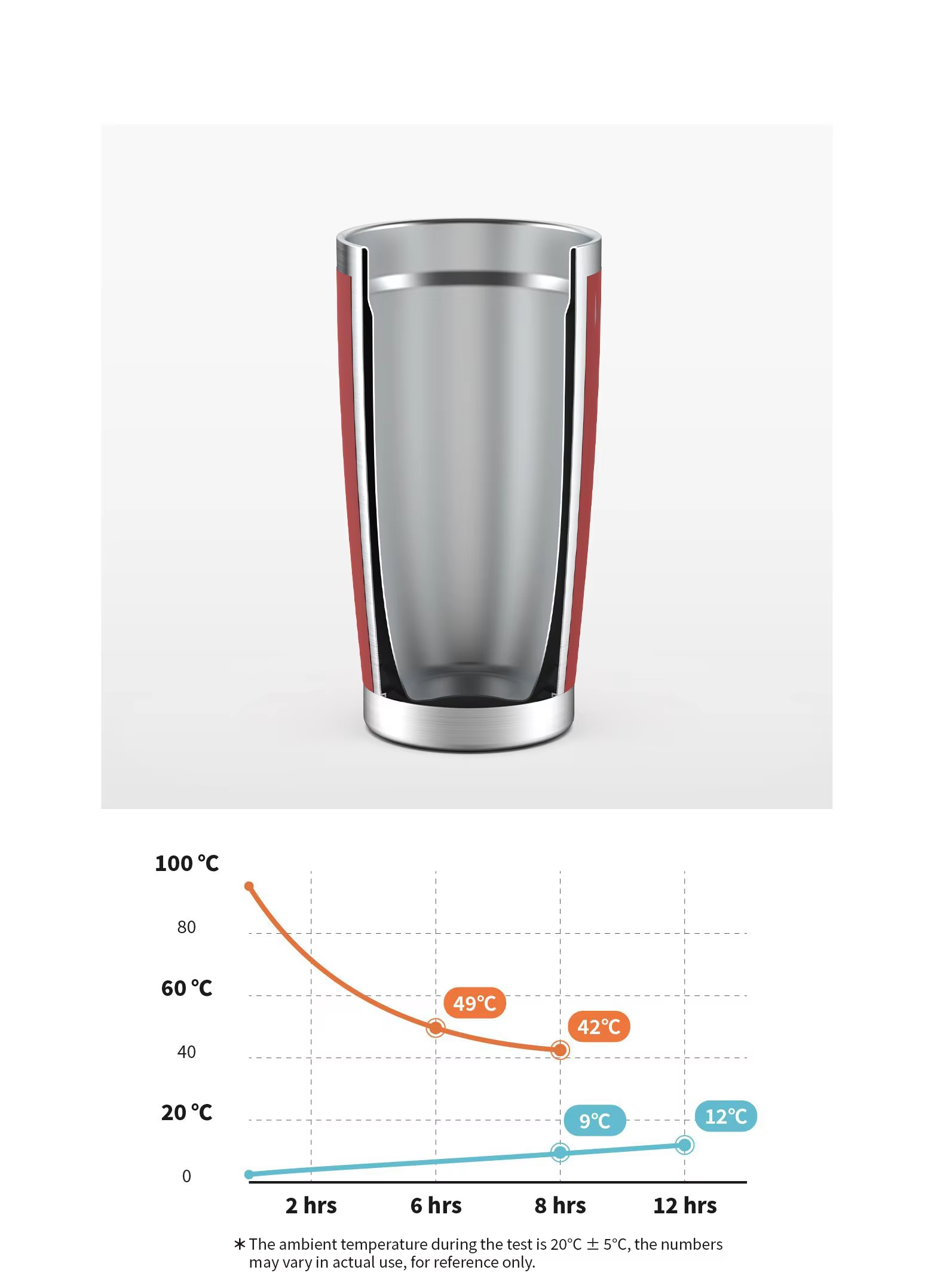 custom metal tumblers
