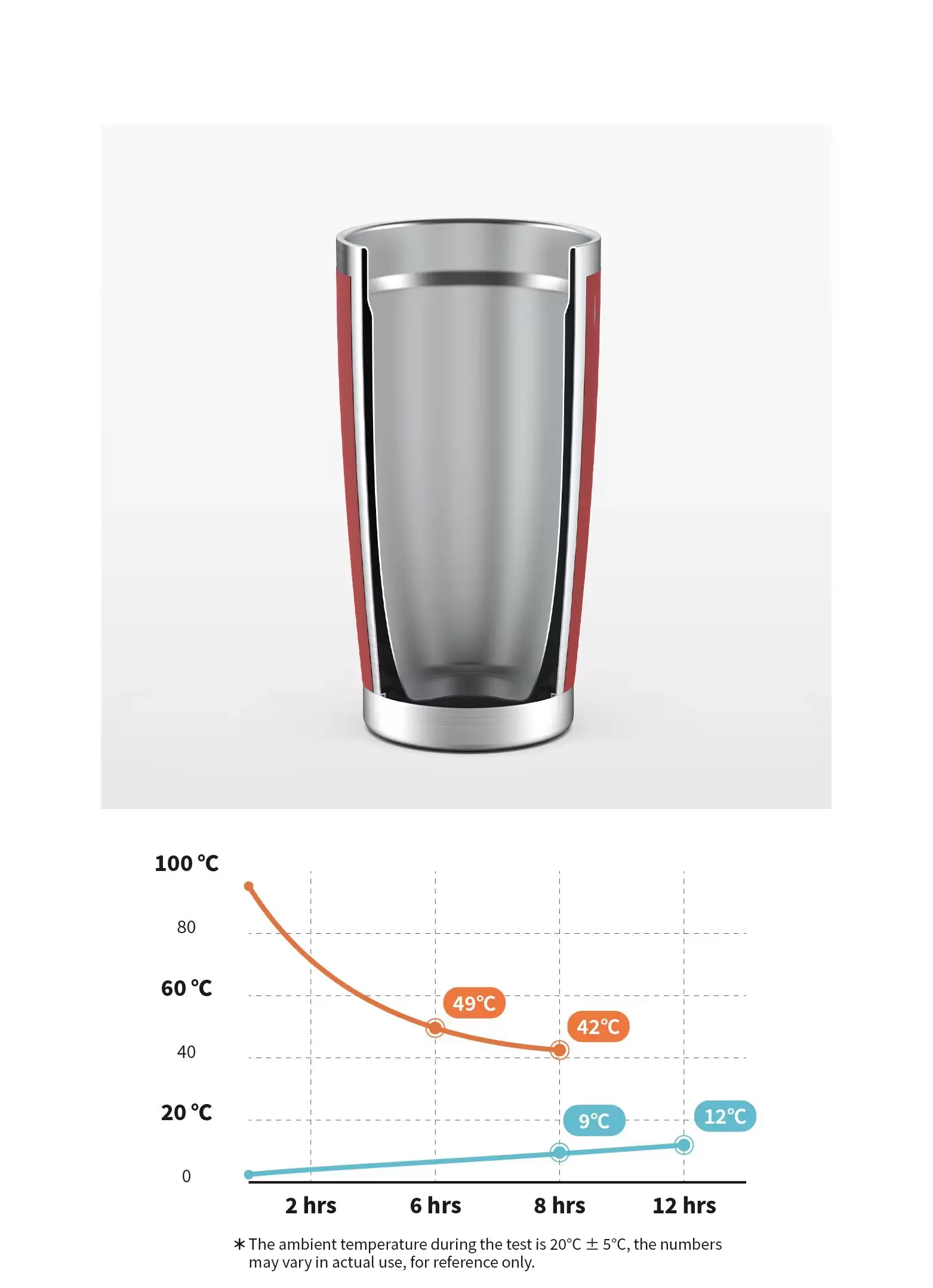 custom metal tumblers