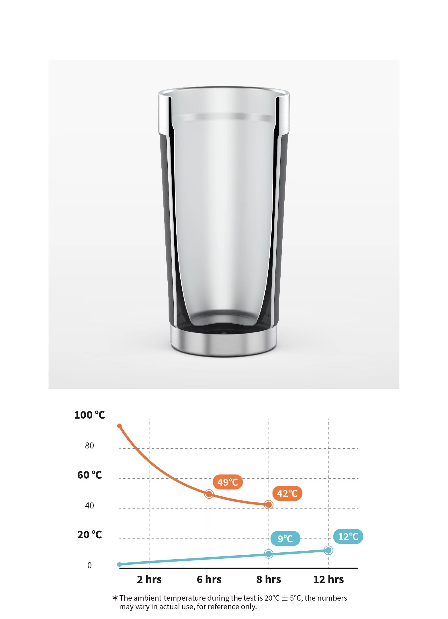 custom personalised tumbler