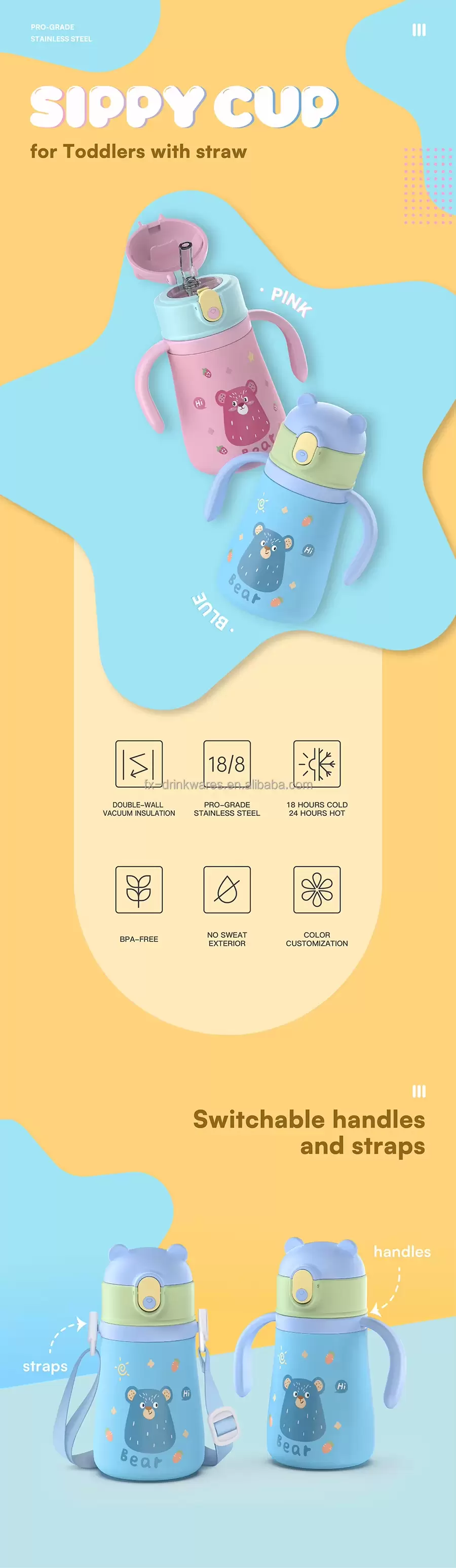 wholesale kids water bottles