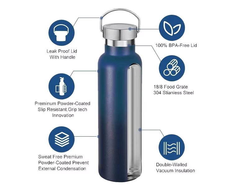 personalized insulated stainless steel water bottles
