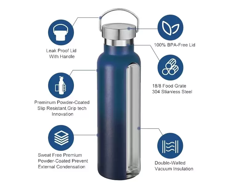 personalized insulated stainless steel water bottles