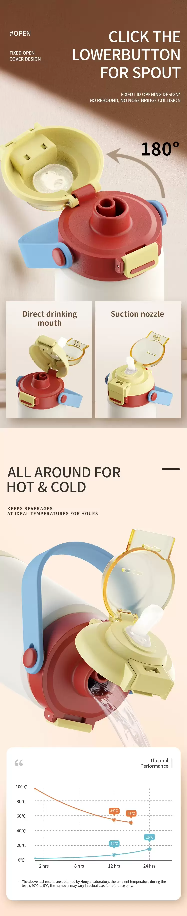 childrens stainless steel water bottle