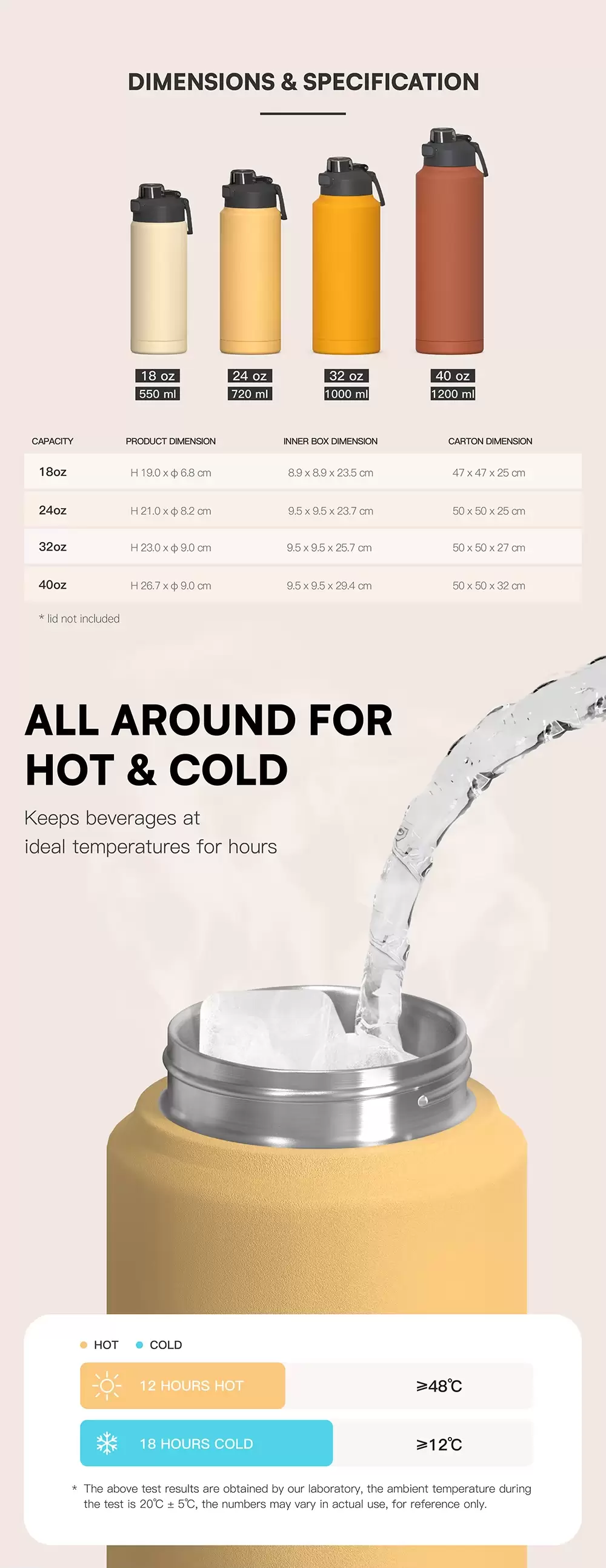 24 oz stainless steel water bottle