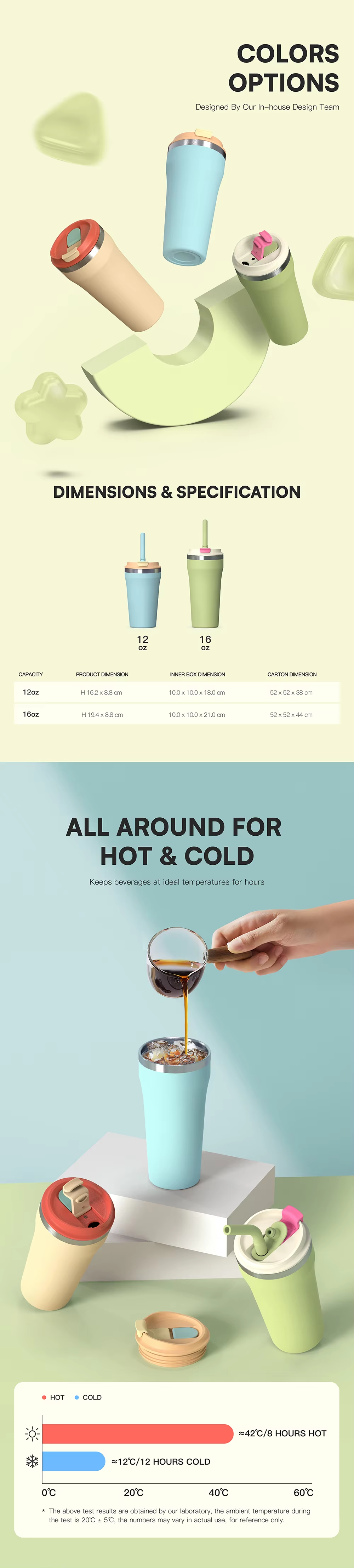 bulk personalized coffee tumblers