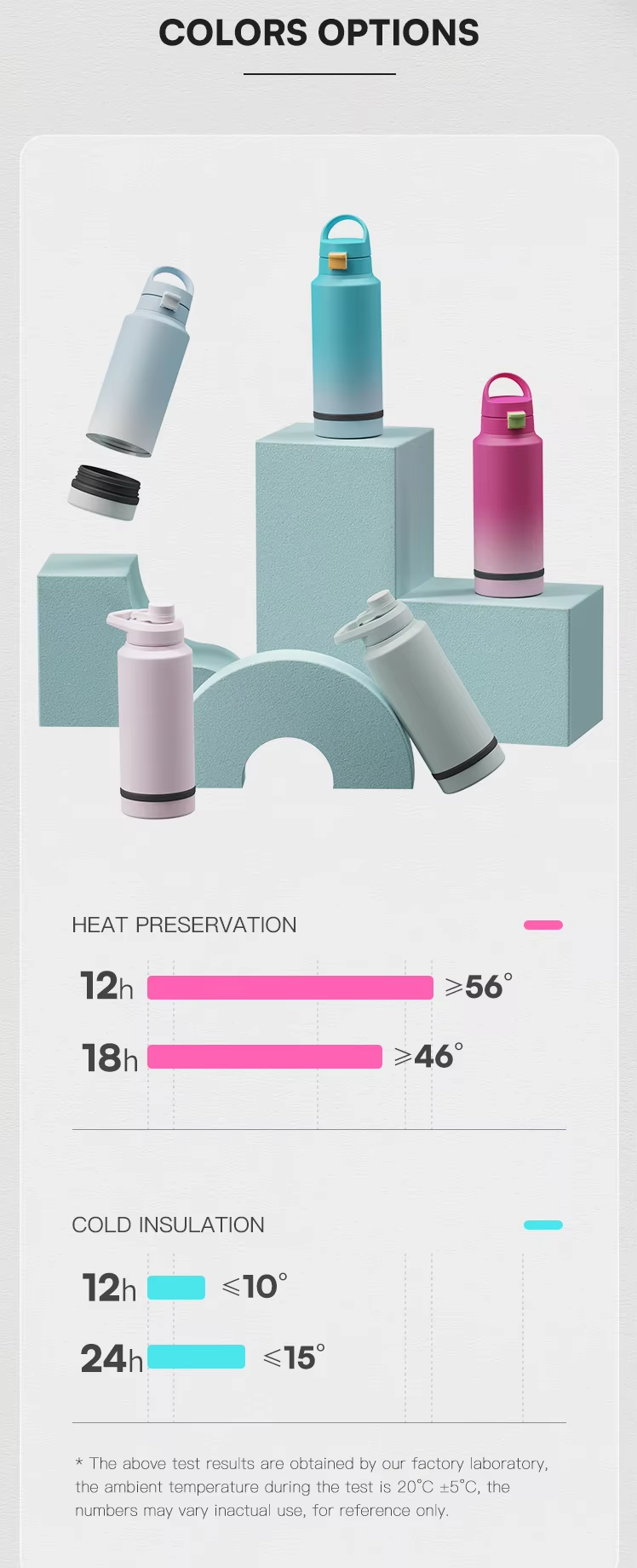 stainless steel water bottle with storage