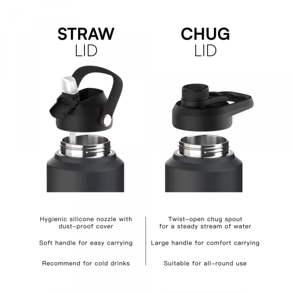 black stainless steel water bottle,insulated stainless steel water bottle,reusable black water bottle,eco-friendly stainless steel bottle,BPA-free water bottle,black water bottle with cap,sleek water bottle.