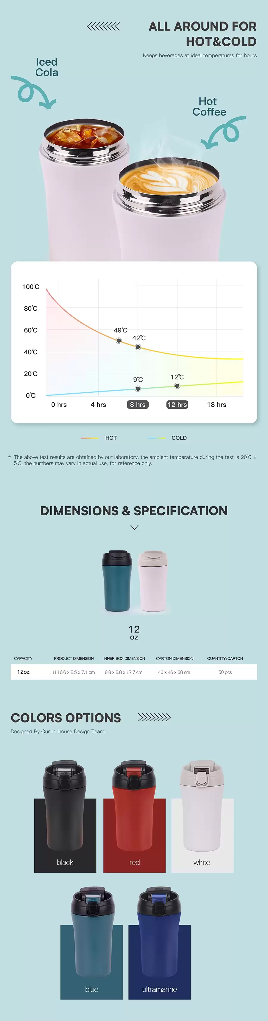 coffee tumbler with logo