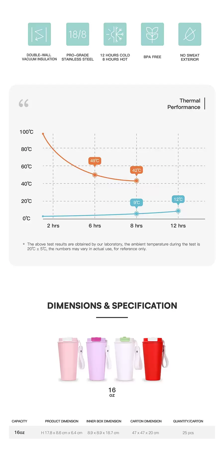 定制隔热咖啡杯