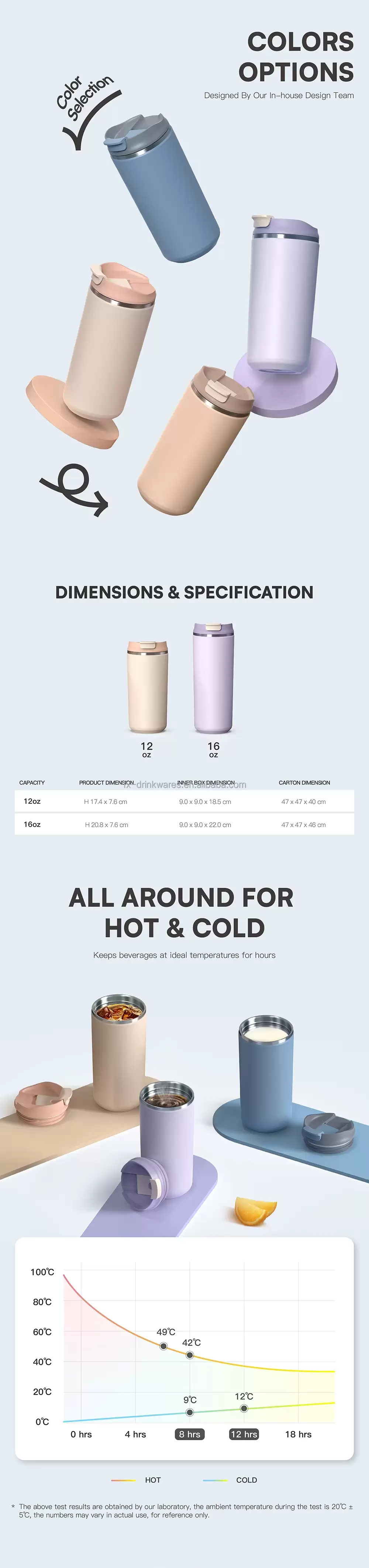 custom coffee thermos