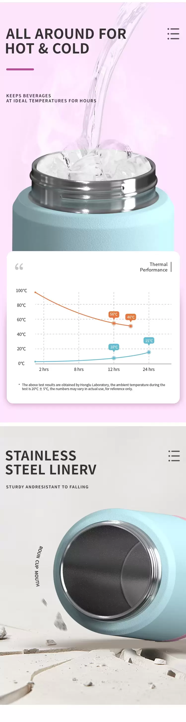 personalised childrens bottles