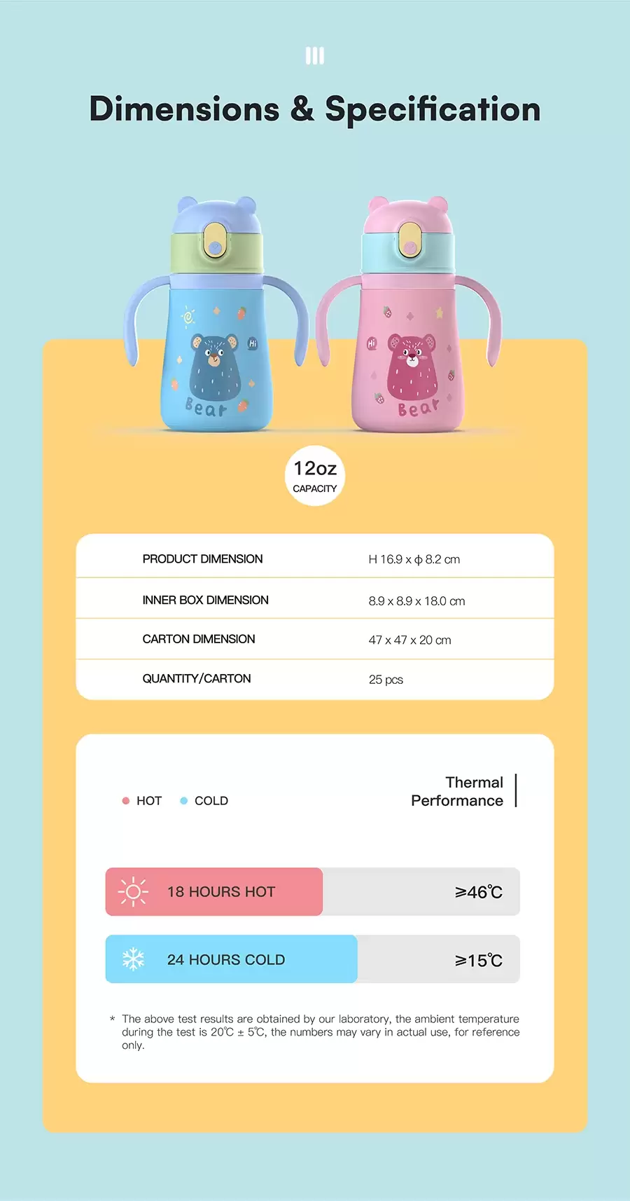 wholesale kids water bottles