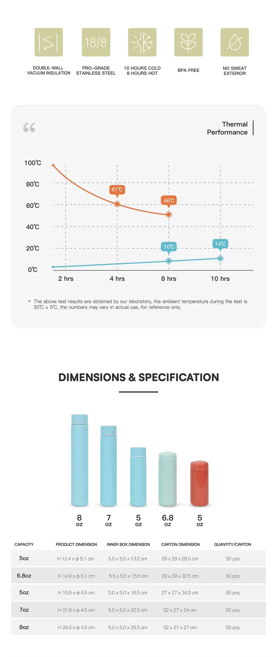 mini stainless steel water bottle