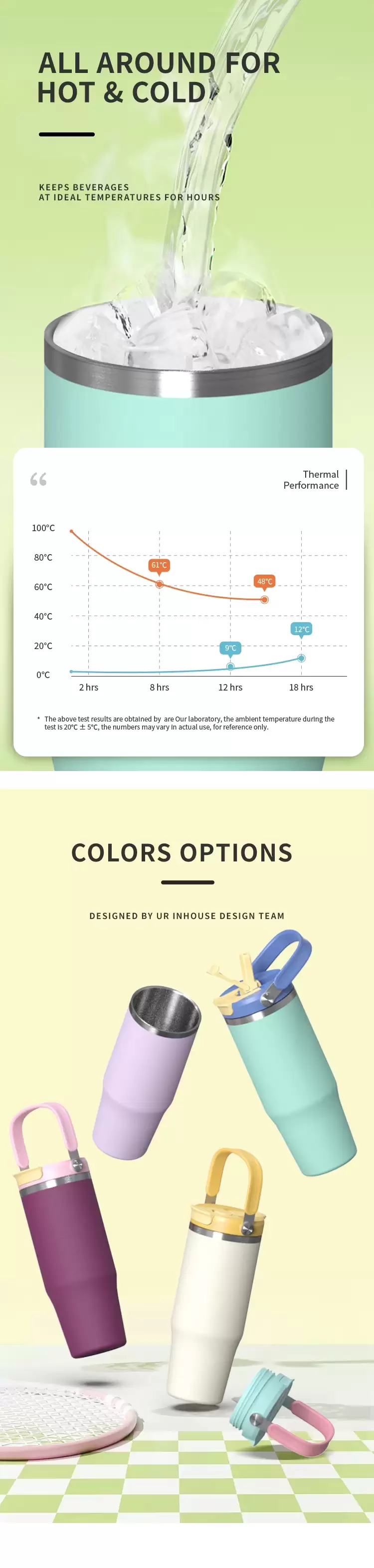 custom travel tumbler