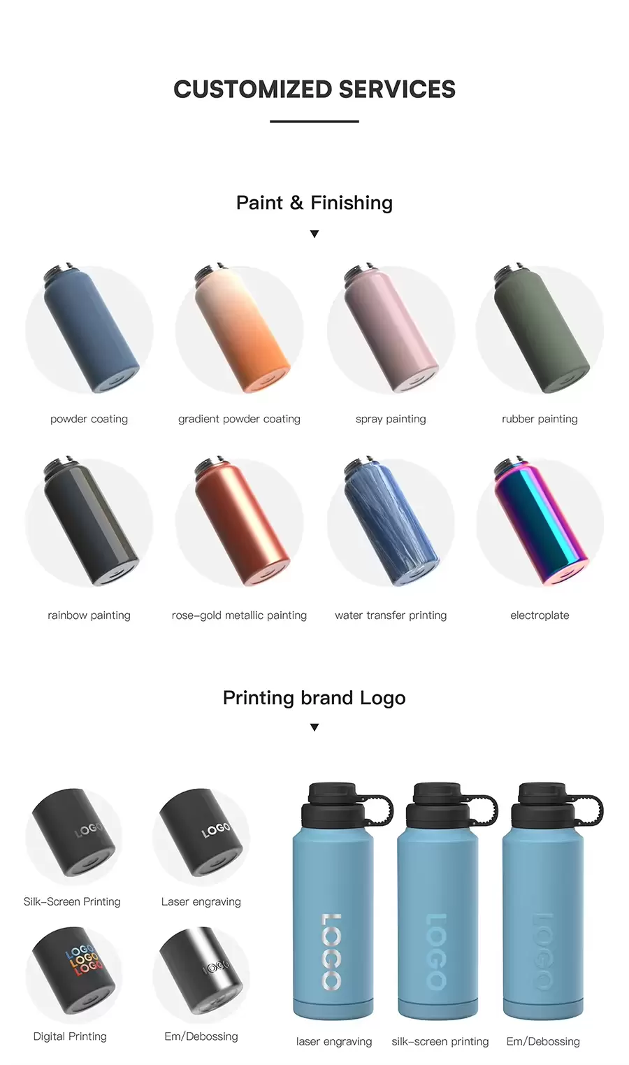 black stainless steel water bottle