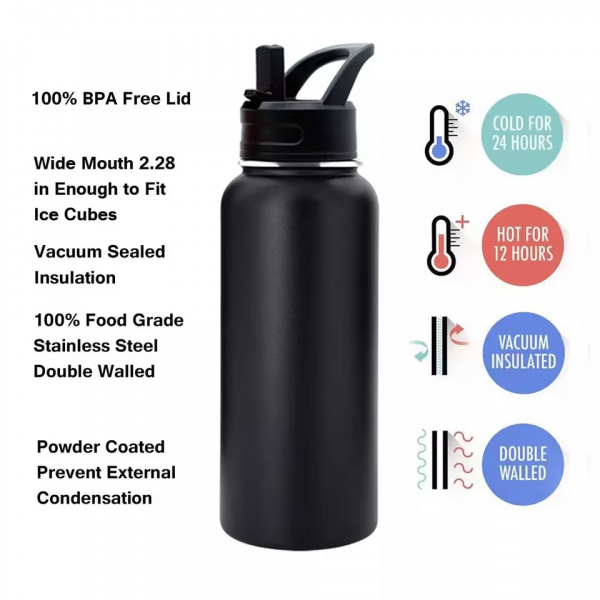 matte black stainless steel water bottle,insulated black water bottle,reusable matte black bottle,BPA-free stainless steel bottle,eco-friendly matte water bottle,black stainless steel bottle with lid,travel water bottle.