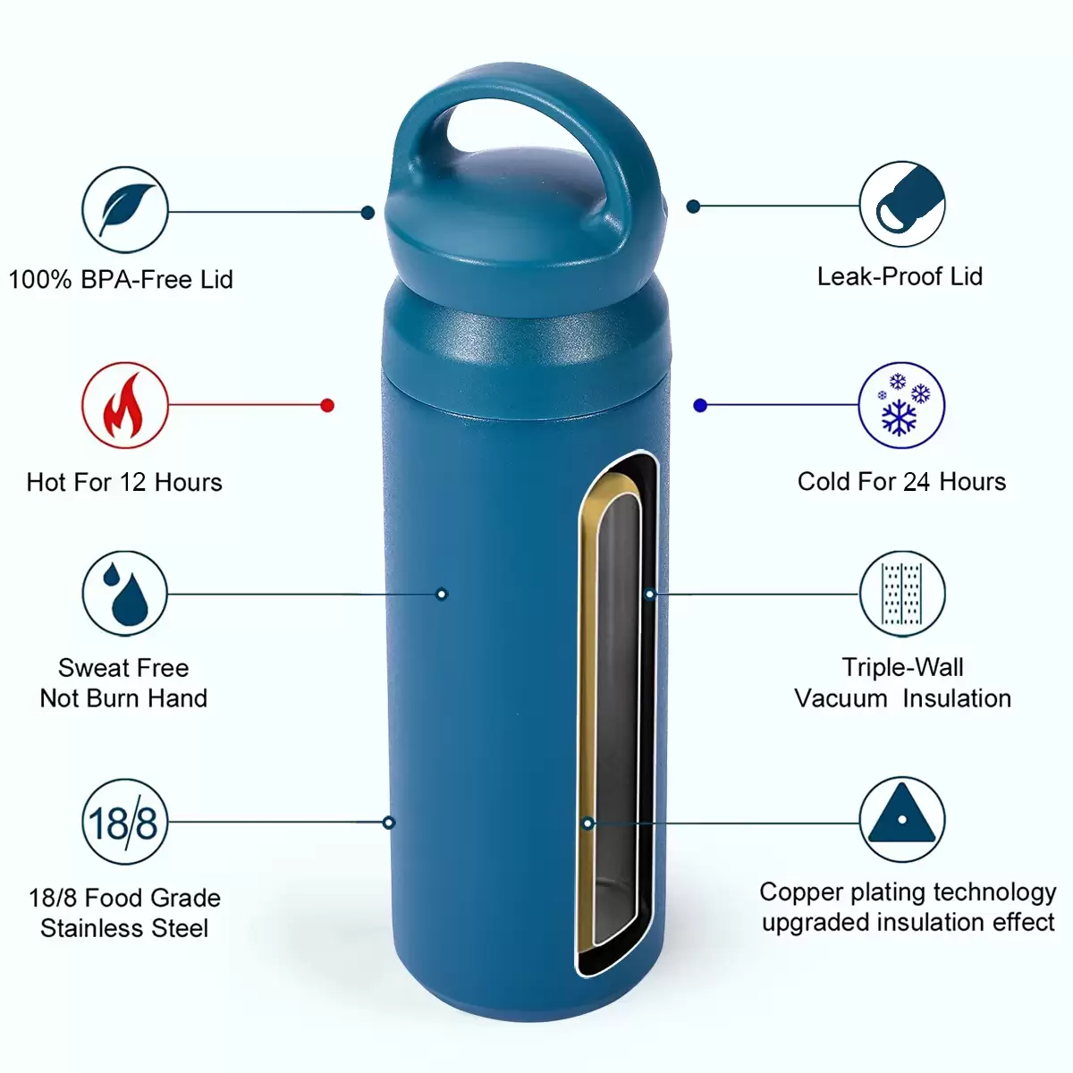stainless steel sports water bottle