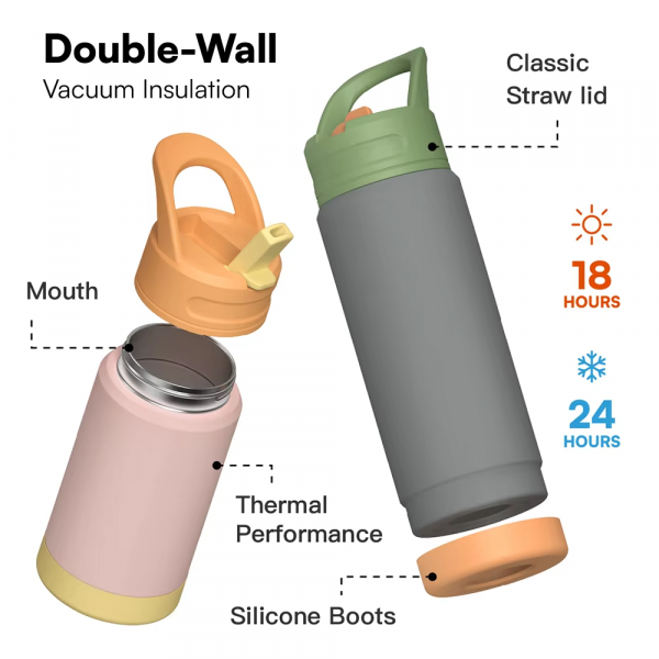 childrens straw bottle,12oz kids water bottle with straw,BPA-free water bottle for kids,leak-proof water bottle for children,kids reusable water bottle,straw water bottle for school,small water bottle for kids.