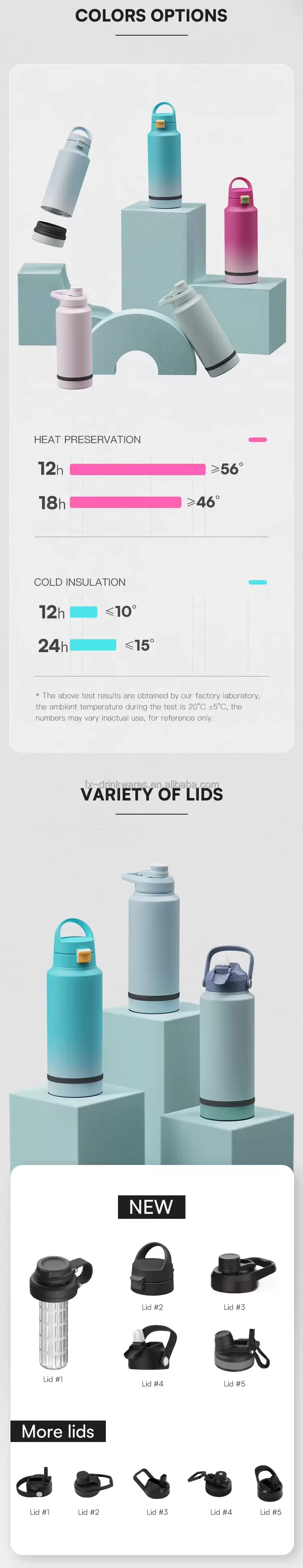 custom stainless steel magsafe water bottle with storage