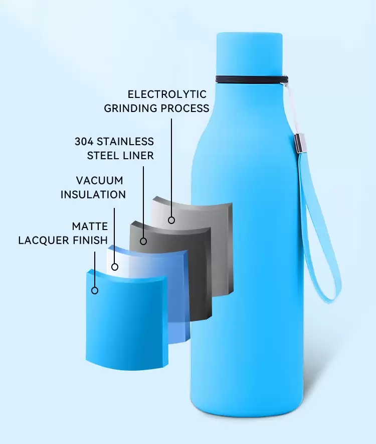 stainless steel water bottle for bike