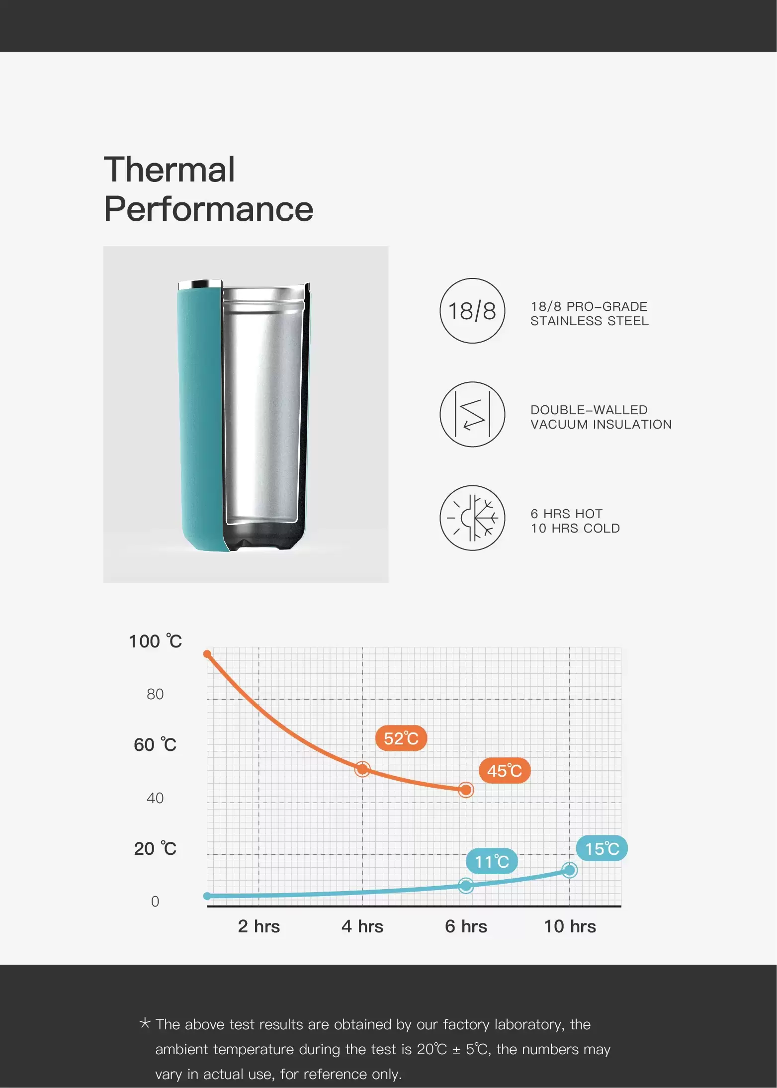 custom coffee tumblers with logo