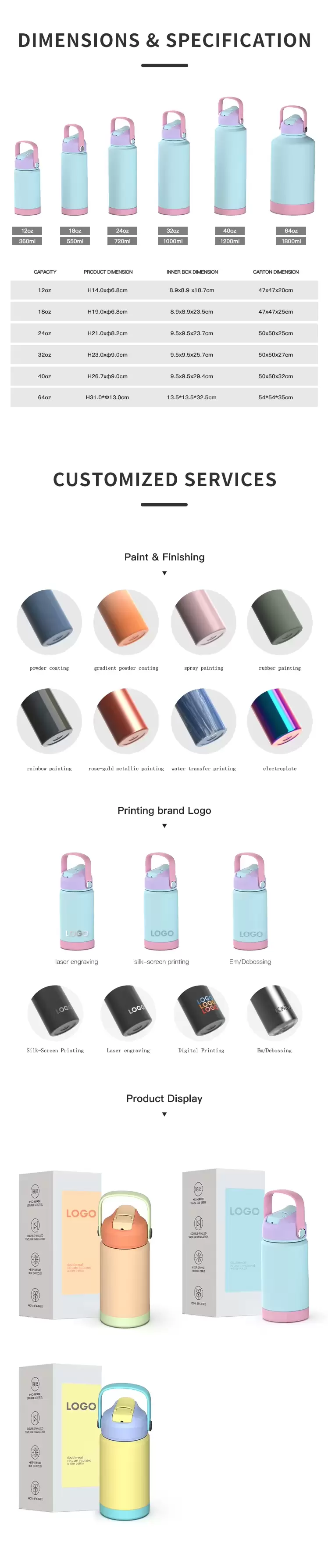 personalised childrens bottles