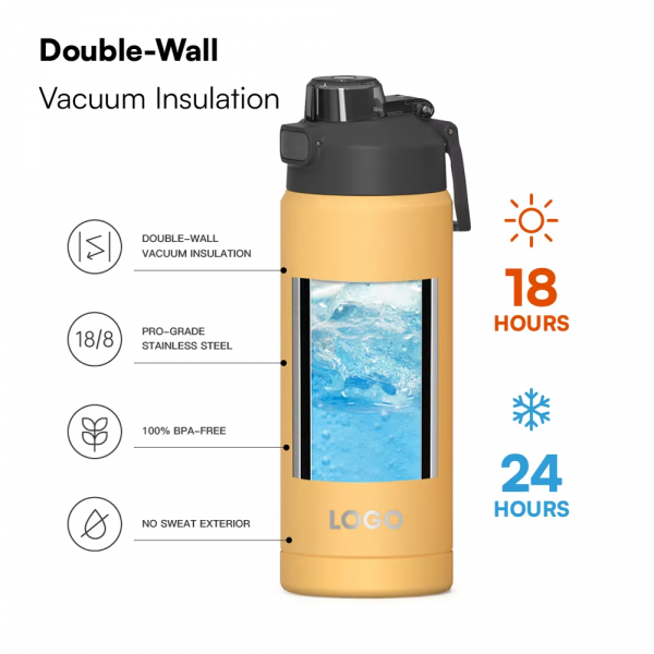 24 oz stainless steel water bottle,insulated water bottle,leak-proof stainless steel bottle,reusable water bottle,BPA-free stainless steel water bottle,double-wall insulated bottle,eco-friendly water bottle.