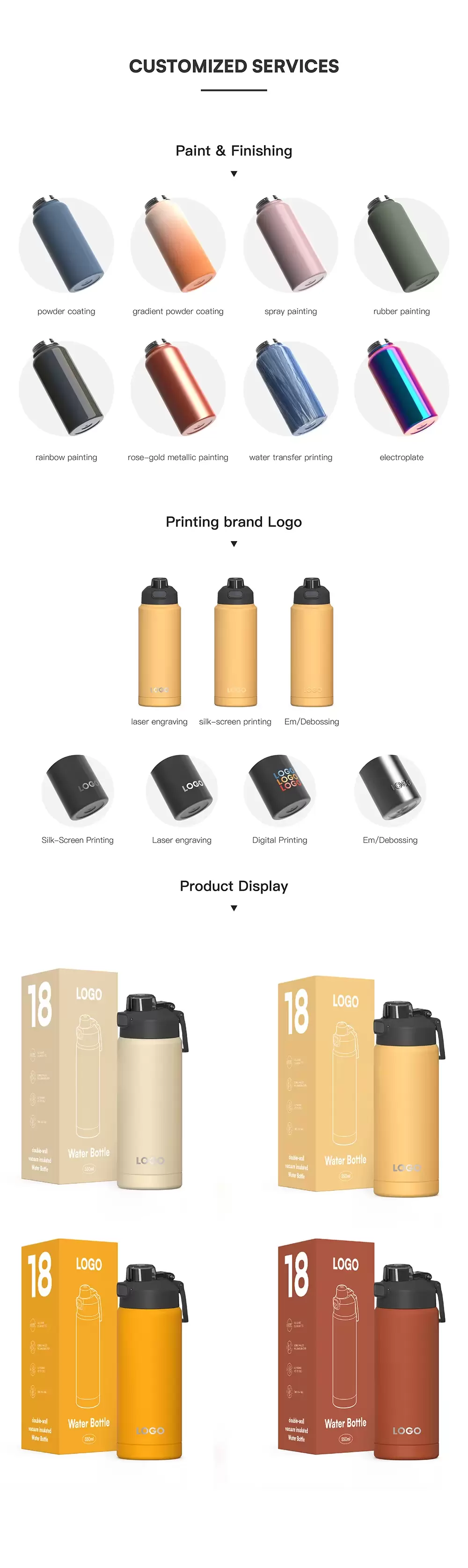 24 oz stainless steel water bottle