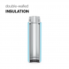 mini stainless steel water bottle,small insulated water bottle,compact stainless steel bottle,portable water bottle,reusable mini bottle,BPA-free mini water bottle,eco-friendly small water bottle.,mini stainless steel bottle
