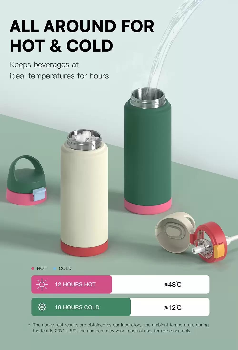 32 oz stainless steel water bottle