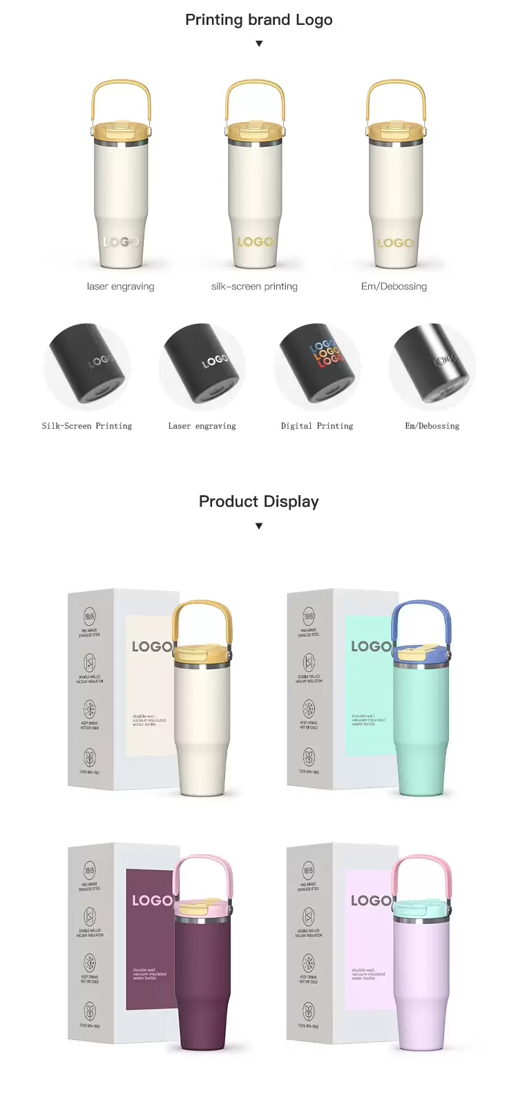 custom travel tumbler