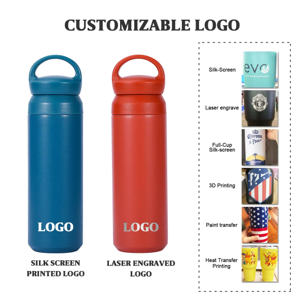 stainless steel sports water bottle,insulated sports water bottle,reusable sports bottle,eco-friendly water bottle,BPA-free sports bottle,durable water bottle for workouts,sports water bottle for athletes.