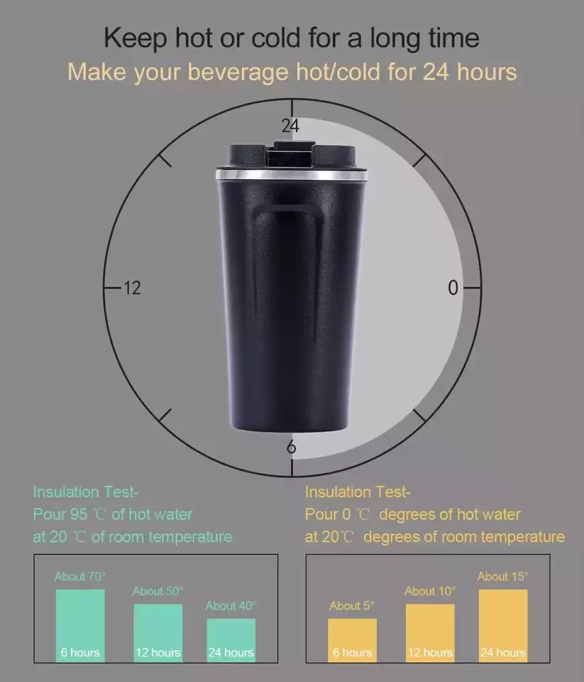 custom coffee tumbler