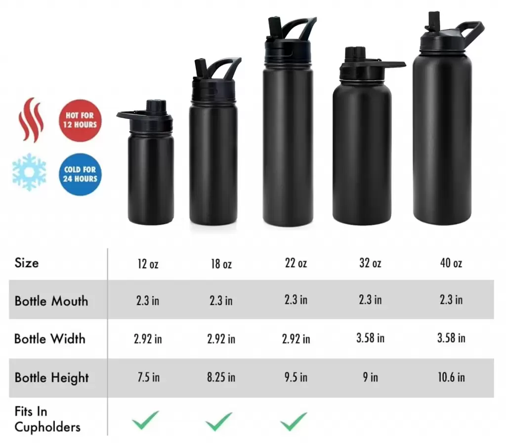 matte black stainless steel water bottle