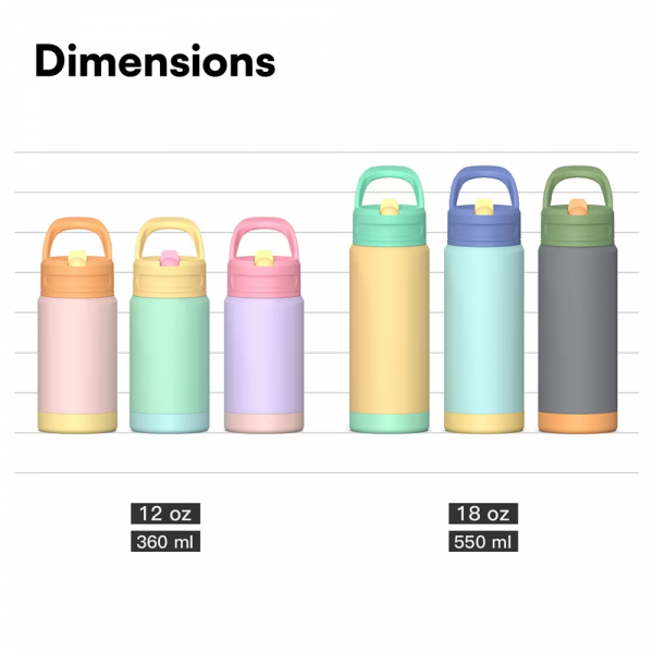 childrens straw bottle,12oz kids water bottle with straw,BPA-free water bottle for kids,leak-proof water bottle for children,kids reusable water bottle,straw water bottle for school,small water bottle for kids.