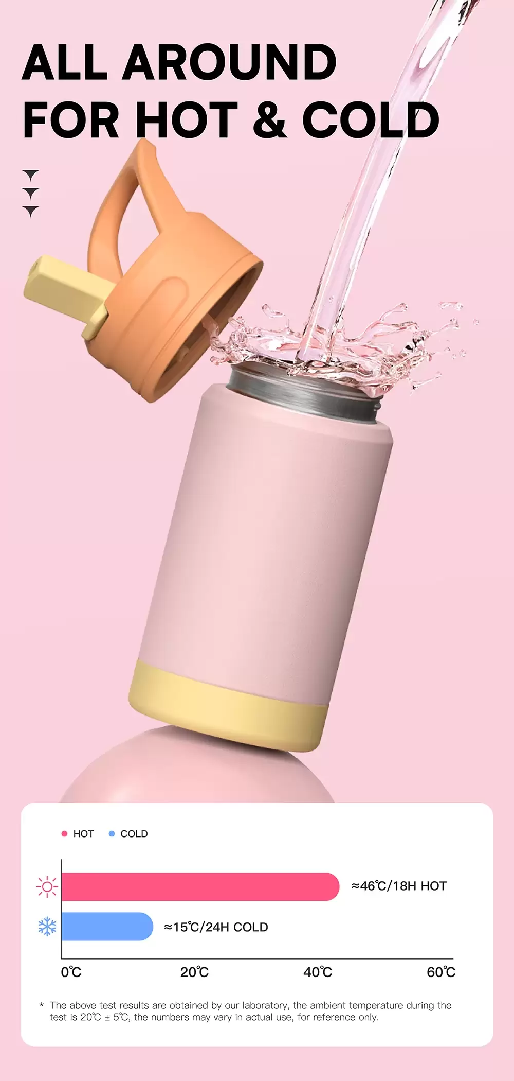 12oz kids water bottle with straw