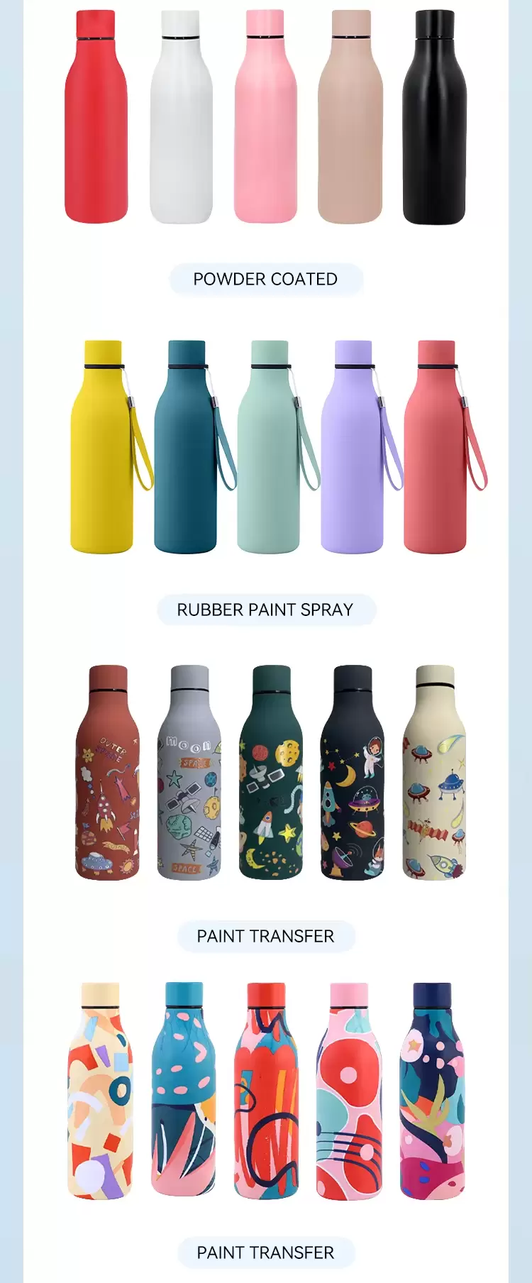 stainless steel water bottle for bike