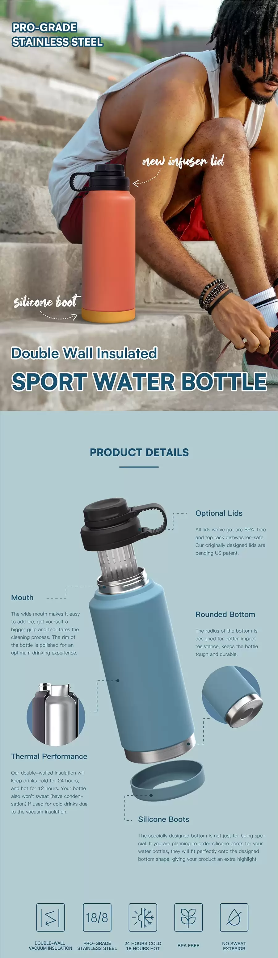 insulated sports water bottle