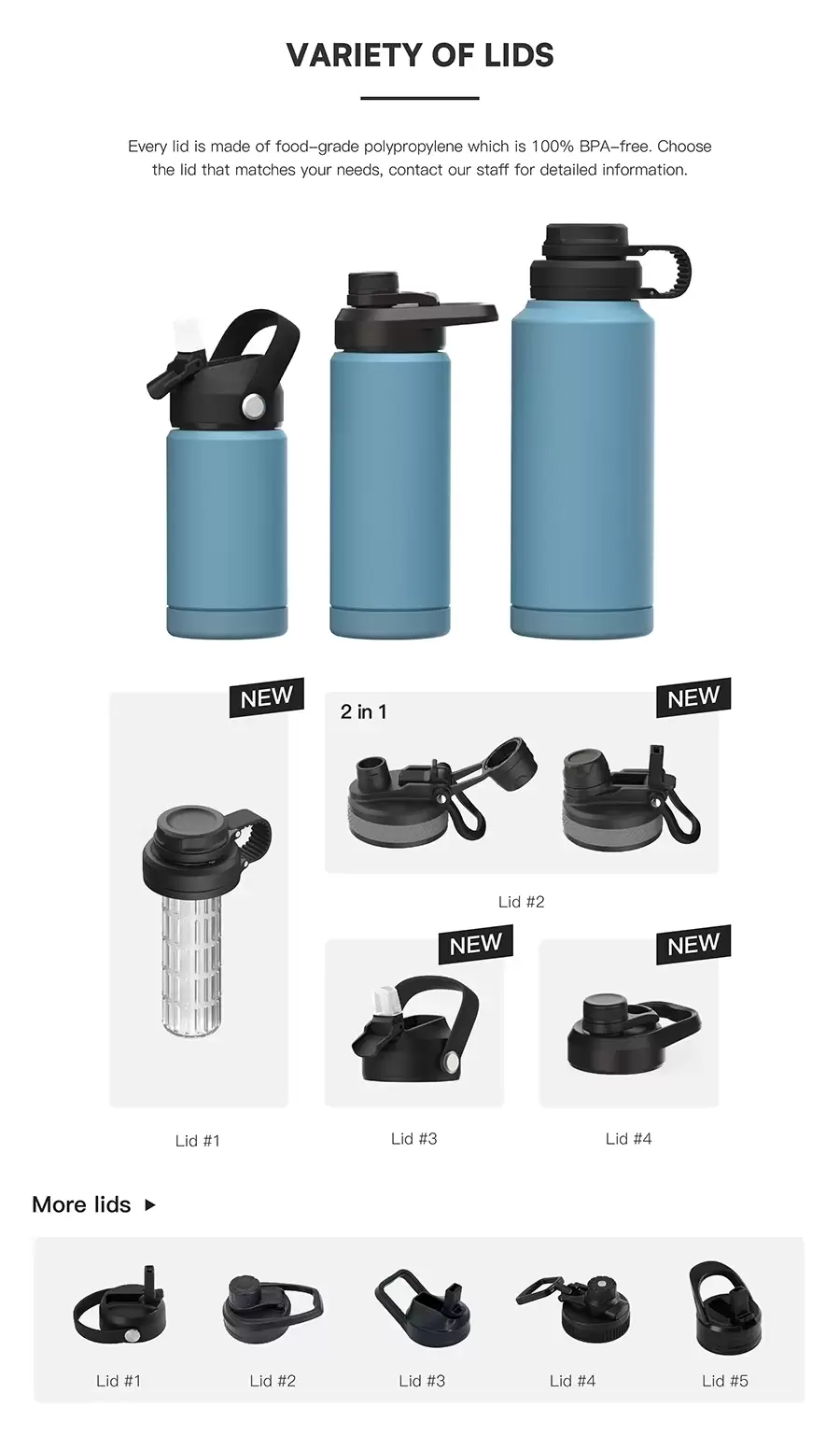 insulated sports water bottle