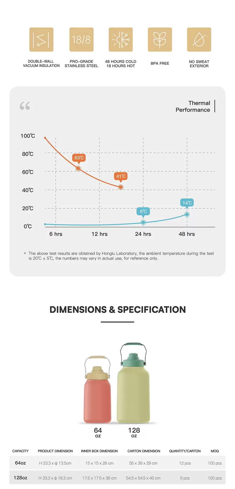 stainless steel insulated water bottle