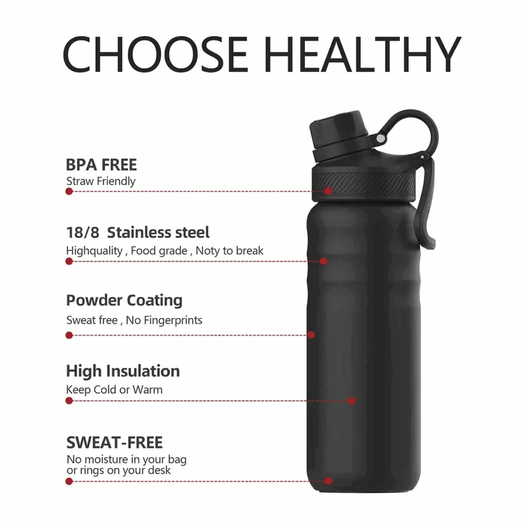 custom sport bottles