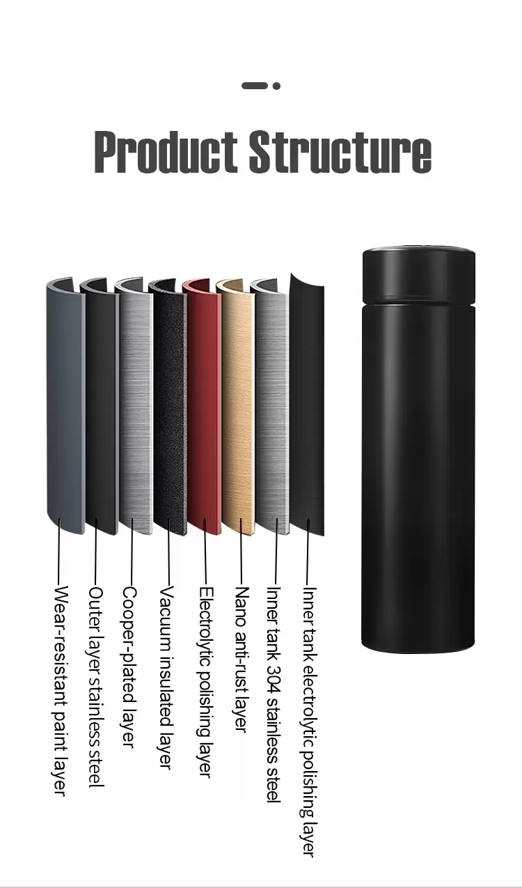 private label stainless steel smart water bottle with lcd temperature display