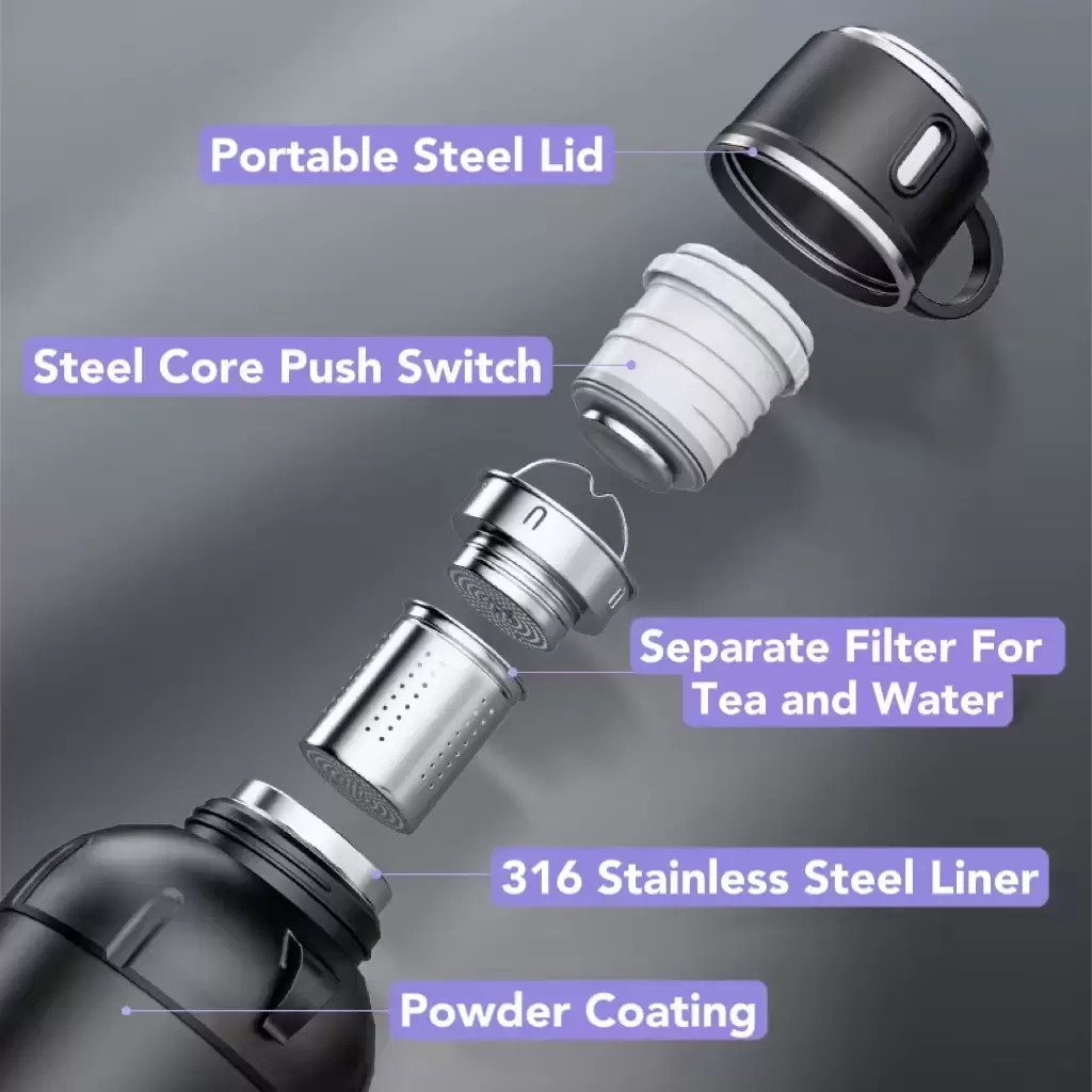 big stainless steel water bottle