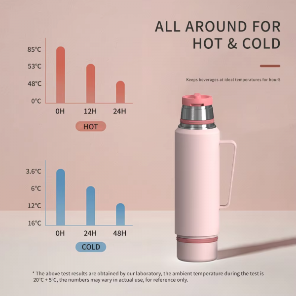 insulated water bottle with handle,stainless steel water bottle with handle,vacuum insulated bottle,reusable water bottle,leak-proof insulated water bottle,durable water bottle for outdoor use,hot and cold water bottle.,insulated water jug with handle