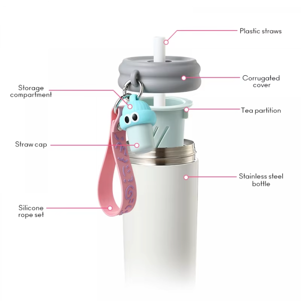 Wholesale Stainless Steel Vacuum Insulated Bottle,stainless steel vacuum insulated bottles